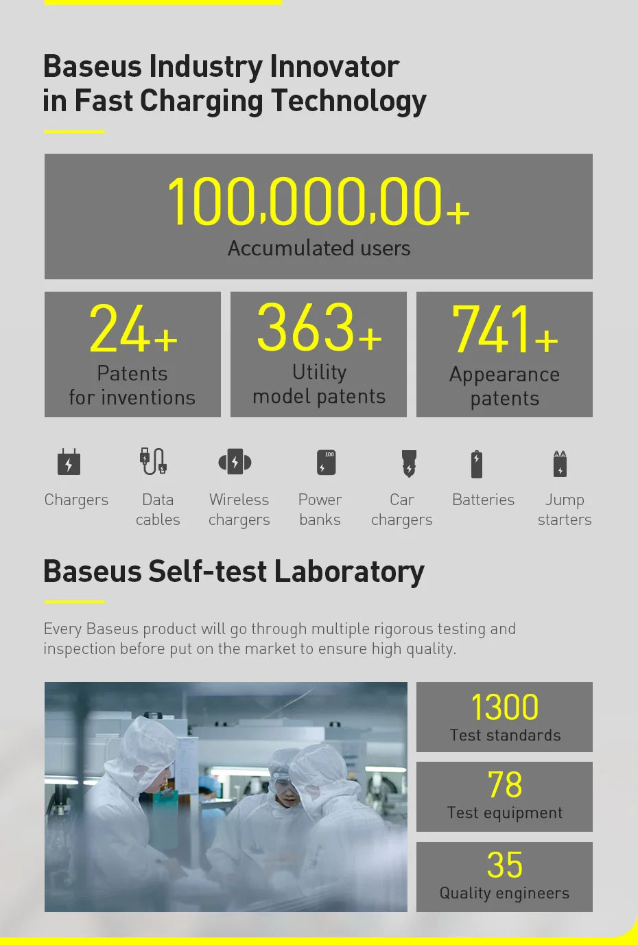 Baseus Power Bank 10000mAh – Energia Sempre ao Seu Alcance!