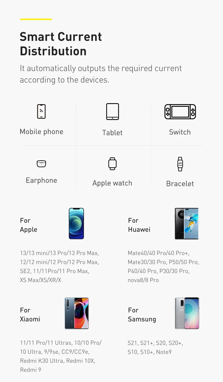Baseus 30000mAh Power Bank Portable Charger External Battery Fast Charging Pack Powerbank For POCO Xiaomi mi PoverBank