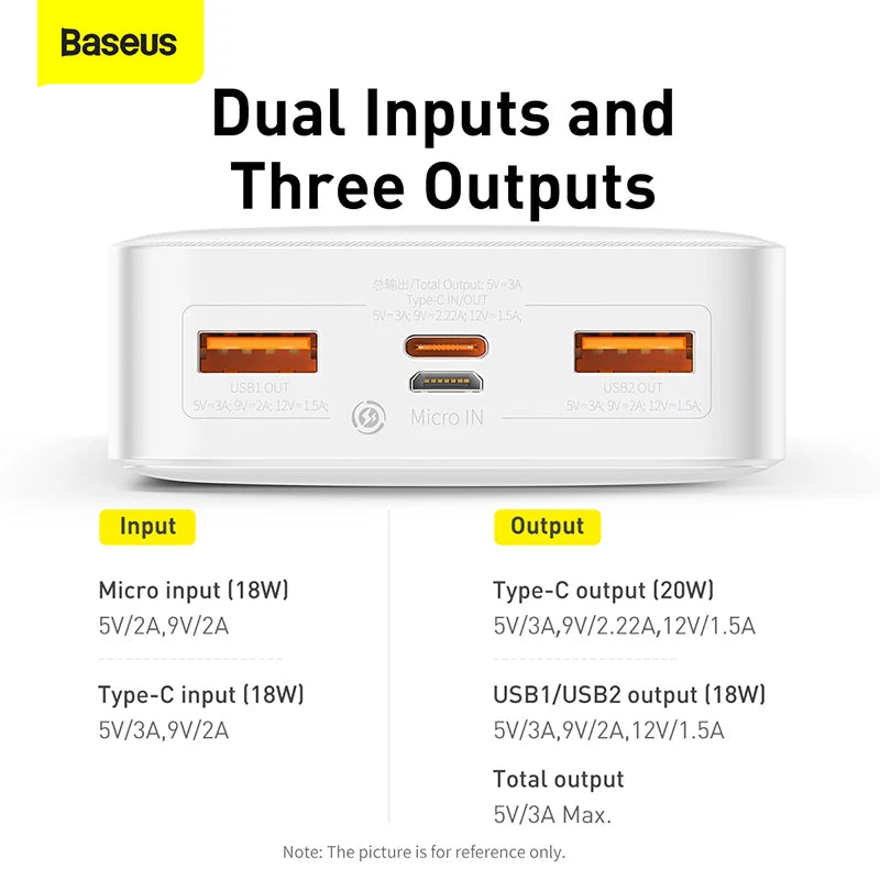 Baseus 30000mAh Power Bank Portable Charger External Battery Fast Charging Pack Powerbank For POCO Xiaomi mi PoverBank