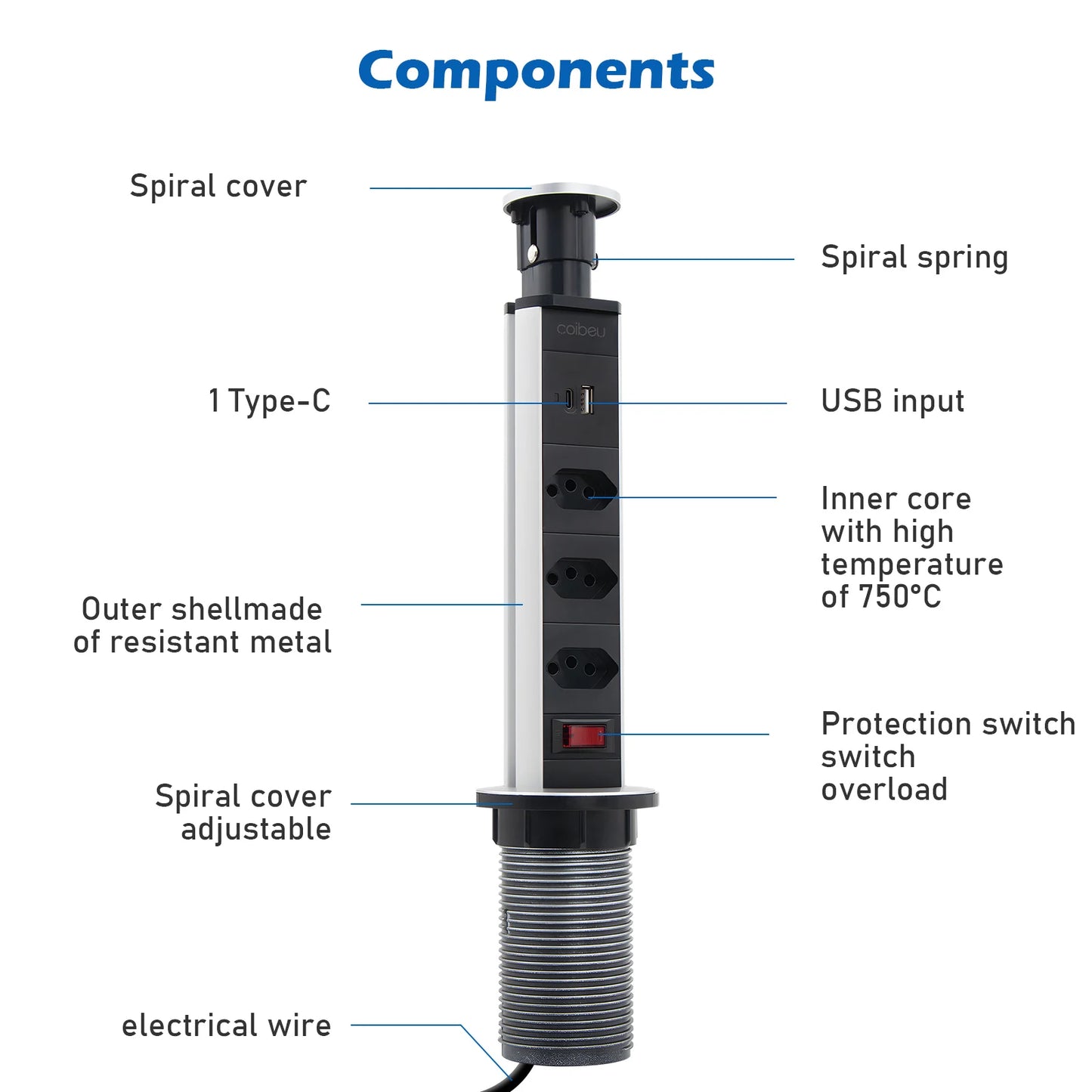 Alexa Tuya Touch Switch – Automação Residencial Inteligente!