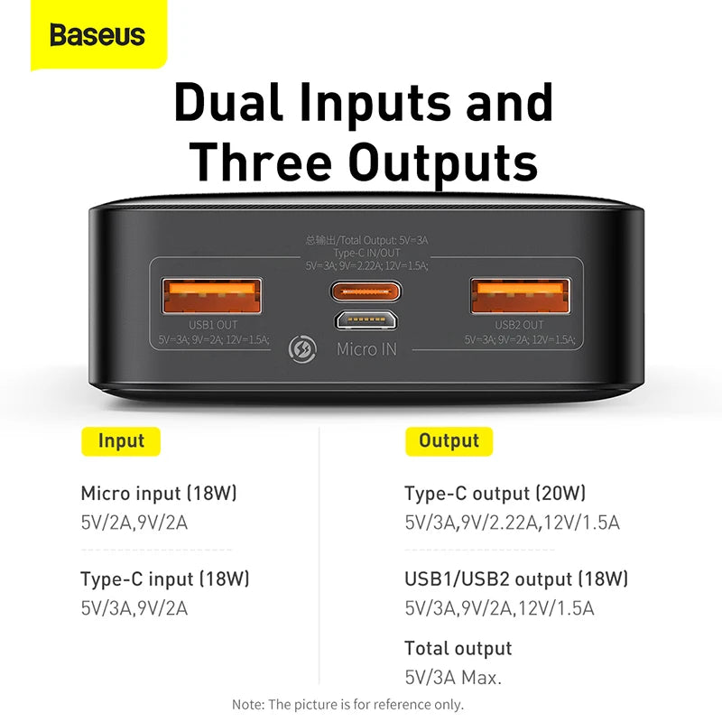 Baseus 30000mAh Power Bank Portable Charger External Battery Fast Charging Pack Powerbank For POCO Xiaomi mi PoverBank