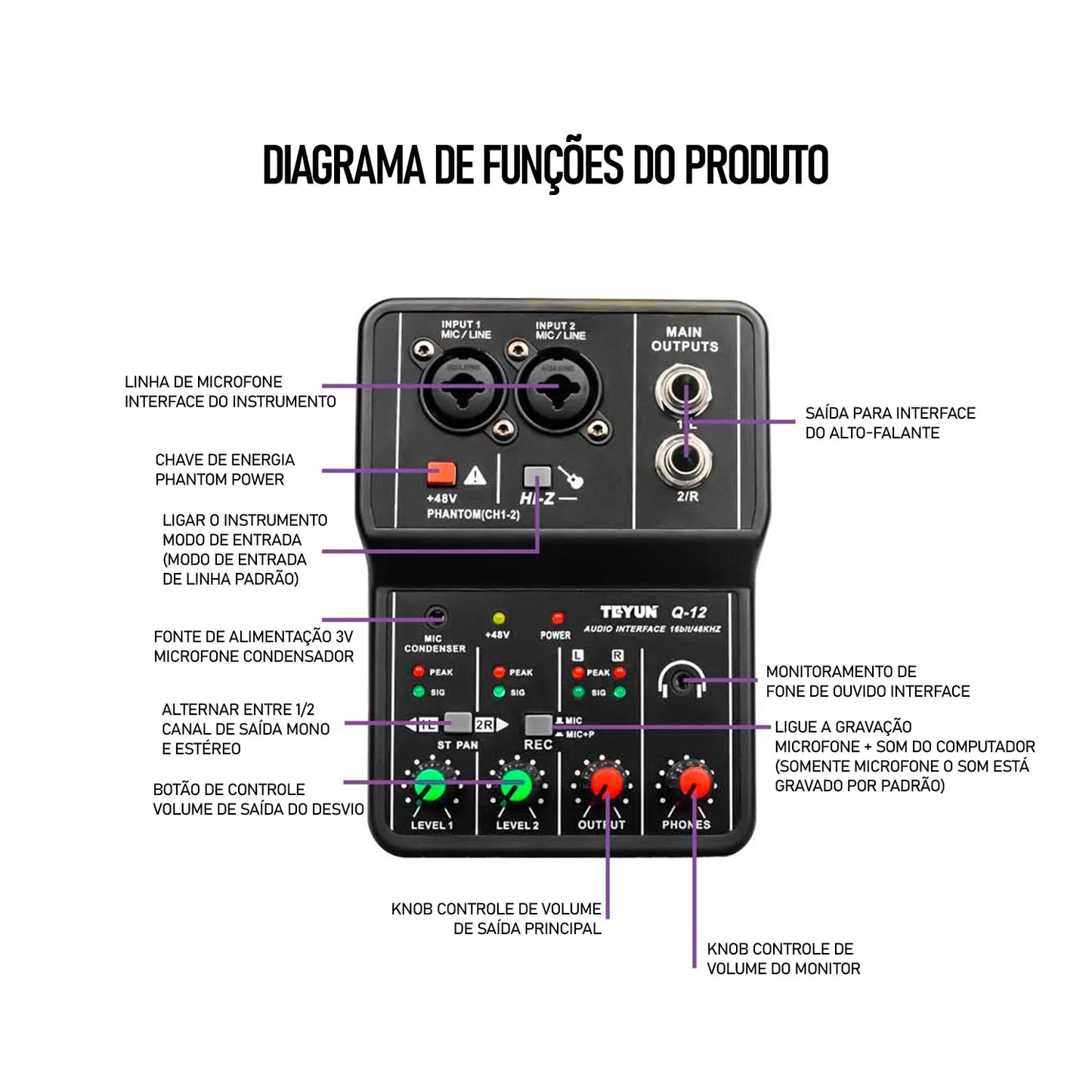 TEYUN Professional Sound Card Audio Mixer – Mixer de Áudio para Estúdio e Gravação ao Vivo