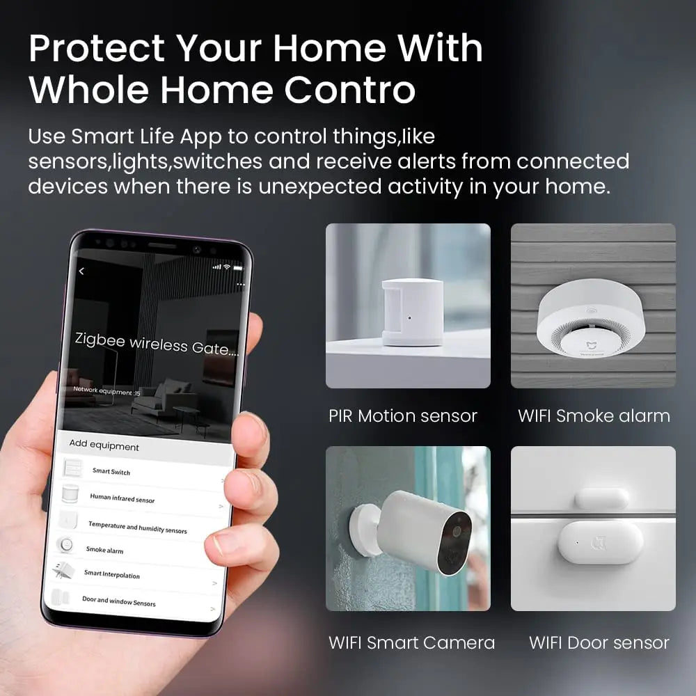 Tuya Zigbee 3.0 Gateway Hub – Automação Inteligente para sua Casa!