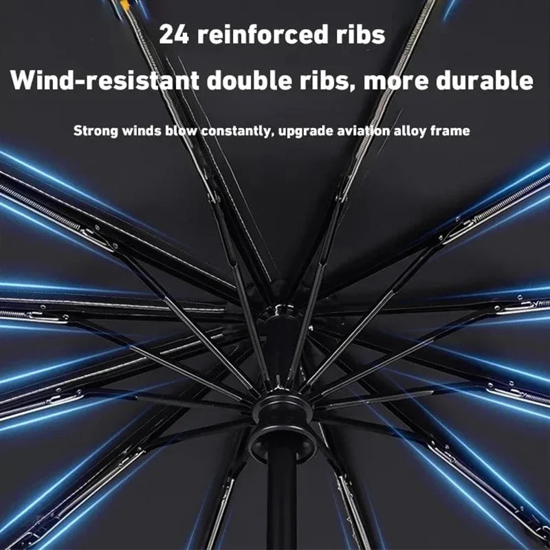 Xiaomi Guarda-Chuva Automático 24 Varetas – Grande, Resistente, Proteção UV e Design Premium