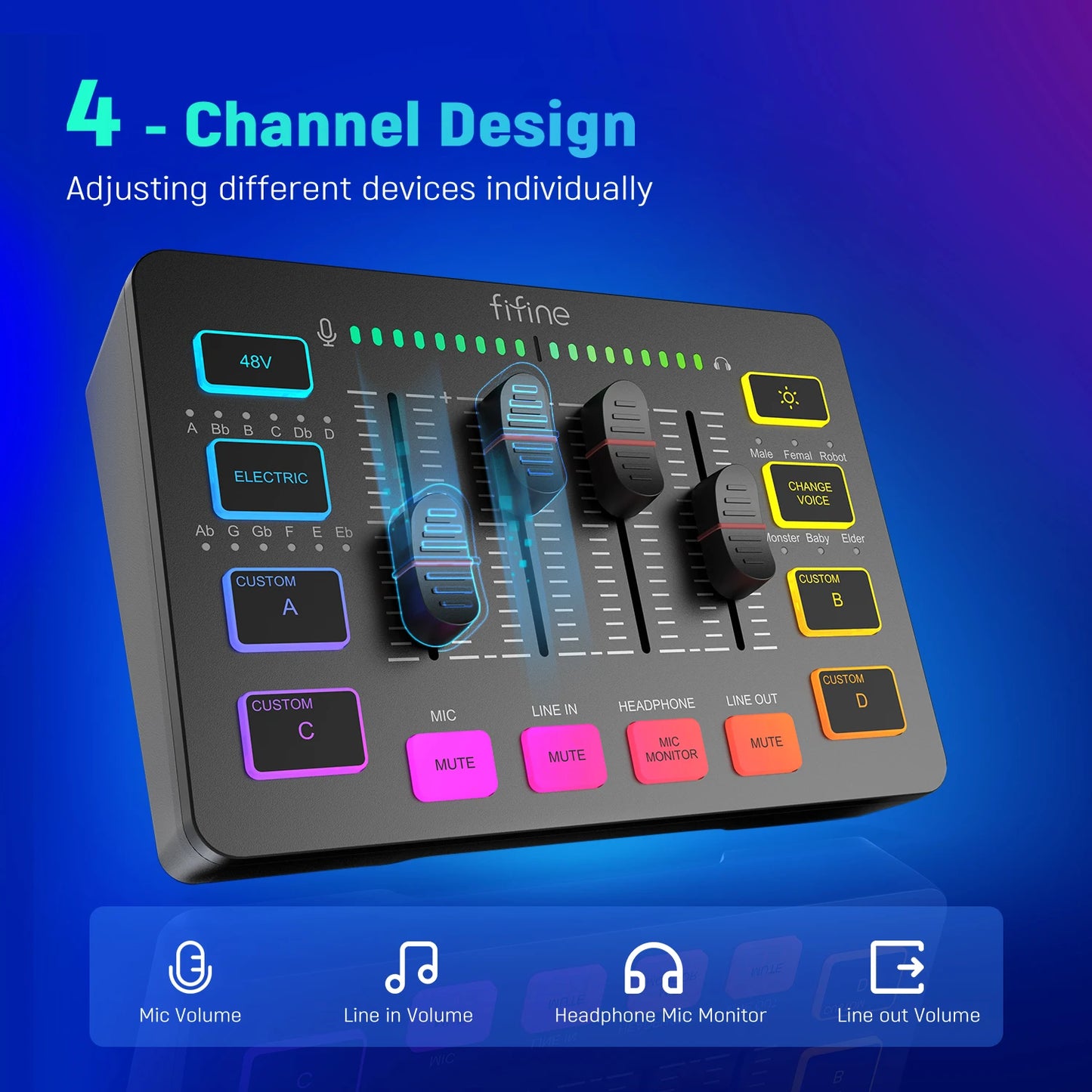 FIFINE Gaming Audio Mixer – AmpliGame SC3 | Mixer RGB 4 Canais para Streaming, Podcast e Game Voice!