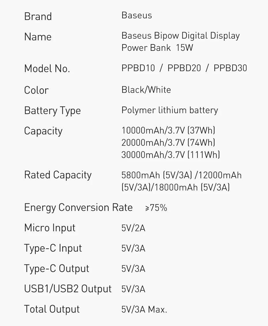 Baseus 30000mAh Power Bank Portable Charger External Battery Fast Charging Pack Powerbank For POCO Xiaomi mi PoverBank