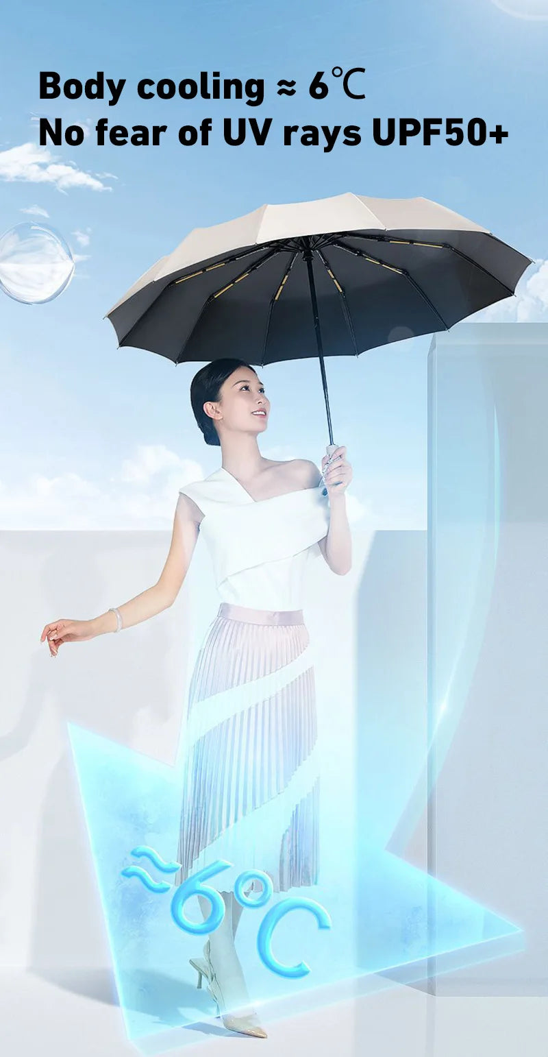 Xiaomi Guarda-Chuva Automático 24 Varetas – Grande, Resistente, Proteção UV e Design Premium