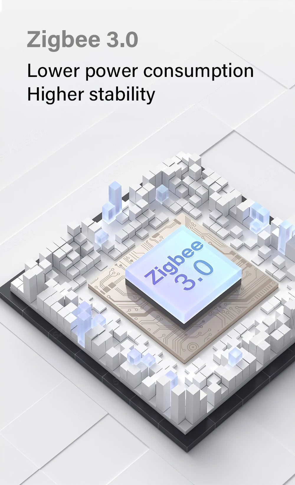 Tuya Zigbee 3.0 Gateway Hub – Automação Inteligente para sua Casa!