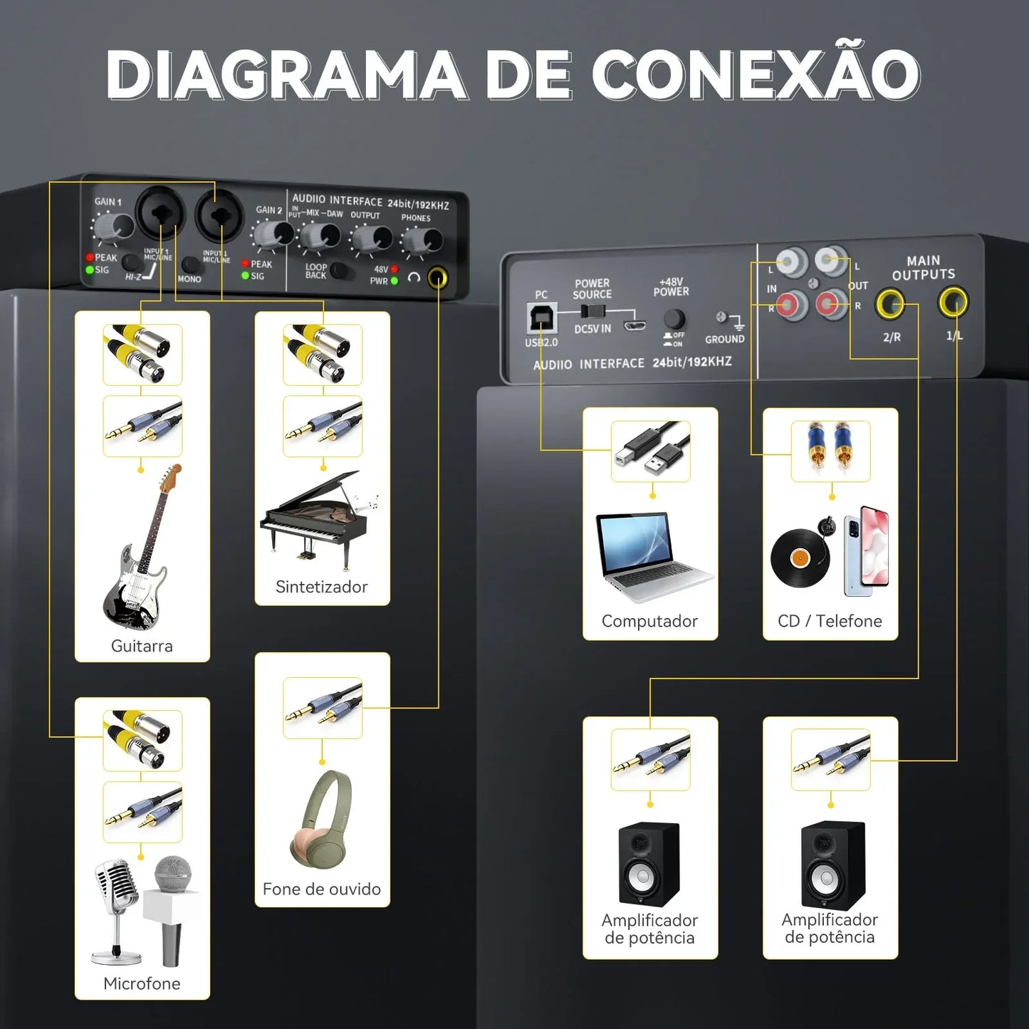 TEYUN Professional Sound Card Audio Mixer – Mixer de Áudio para Estúdio e Gravação ao Vivo