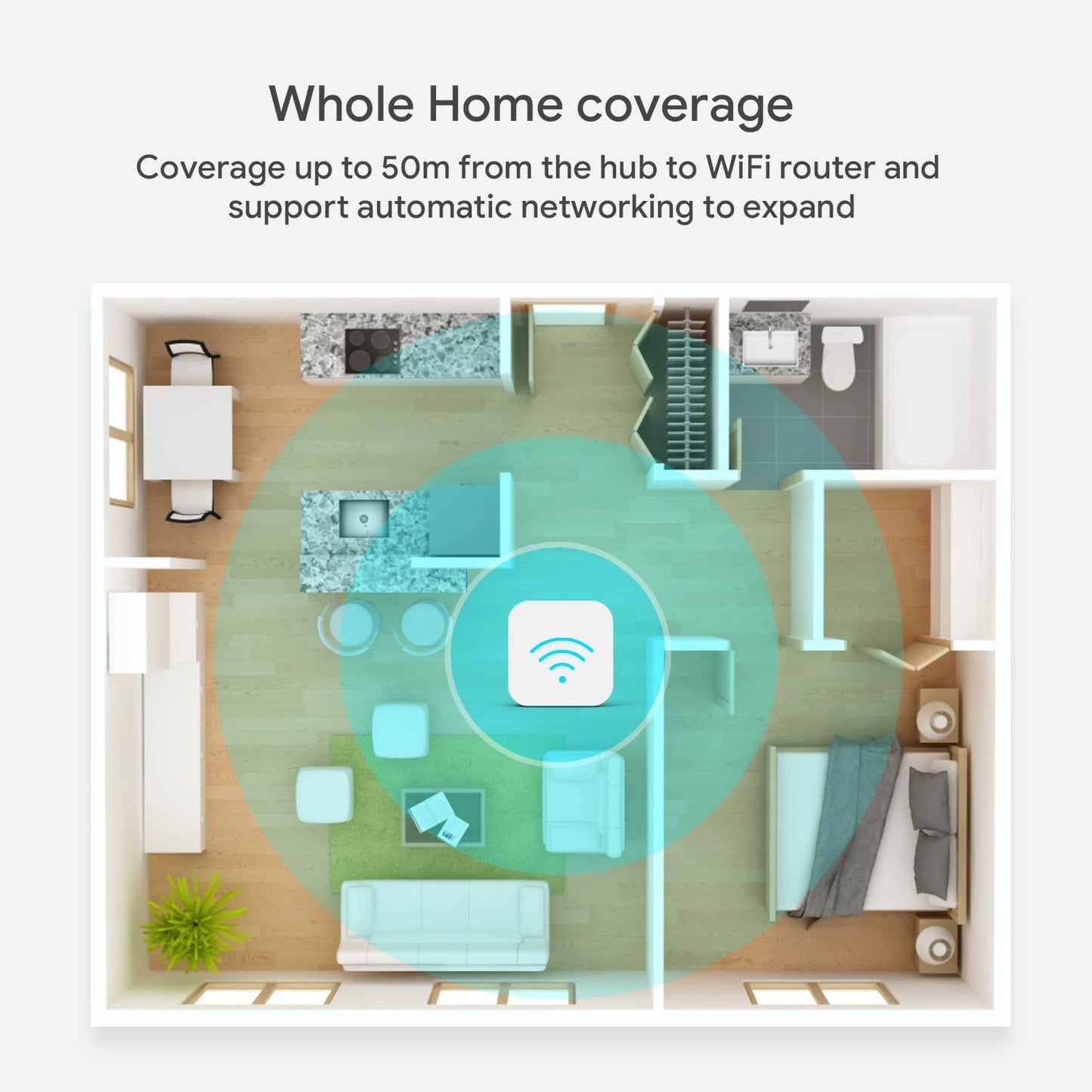 Tuya Zigbee 3.0 Gateway Hub – Automação Inteligente para sua Casa!