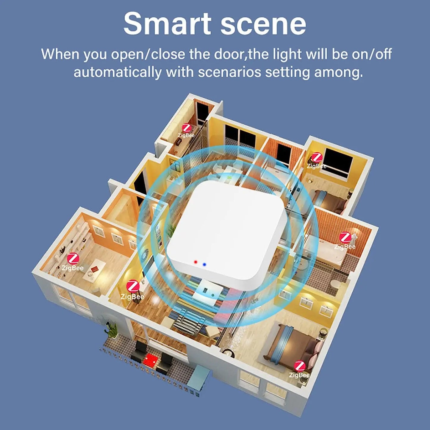 Tuya Zigbee 3.0 Gateway Hub – Automação Inteligente para sua Casa!