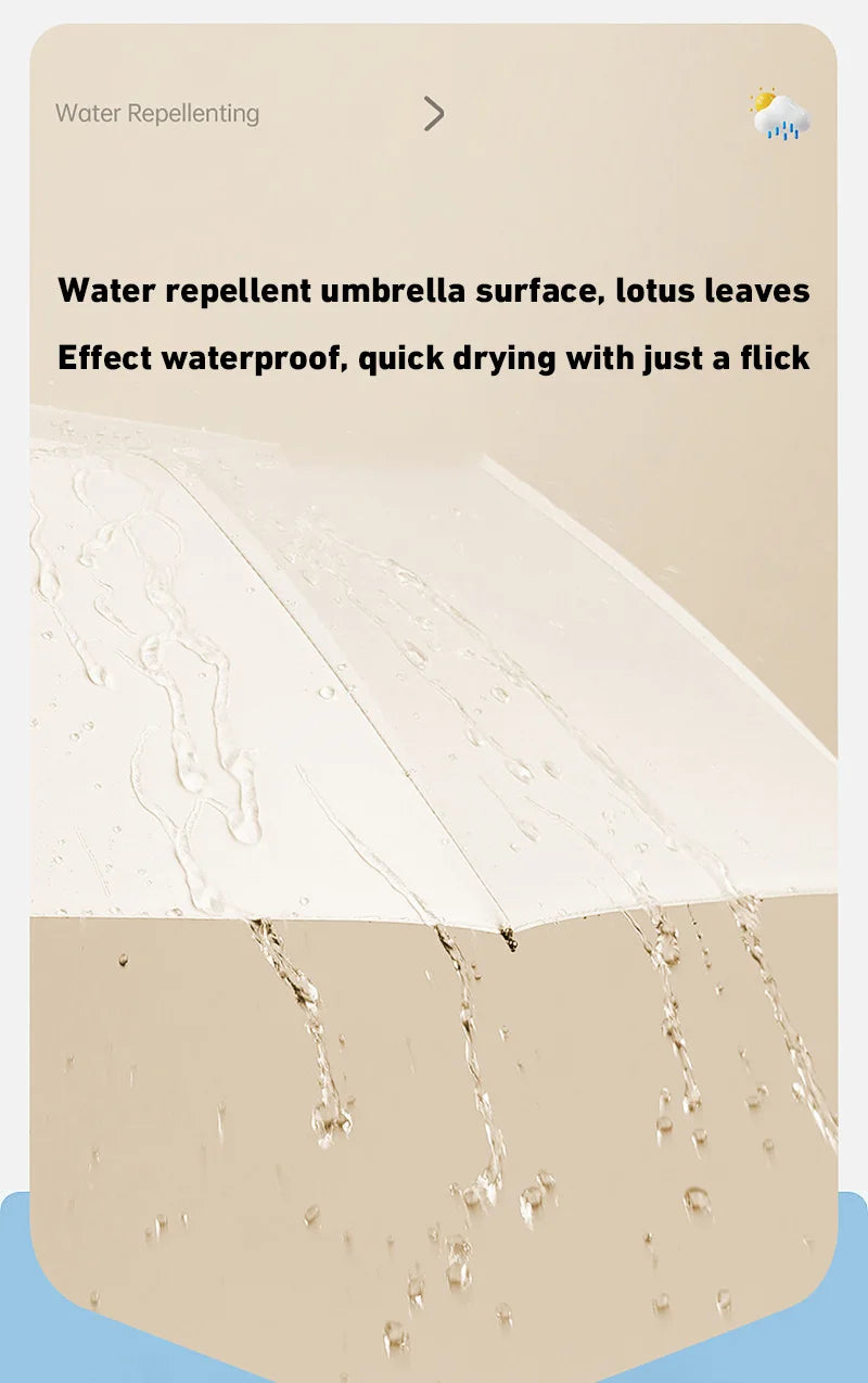 Xiaomi Guarda-Chuva Automático 24 Varetas – Grande, Resistente, Proteção UV e Design Premium