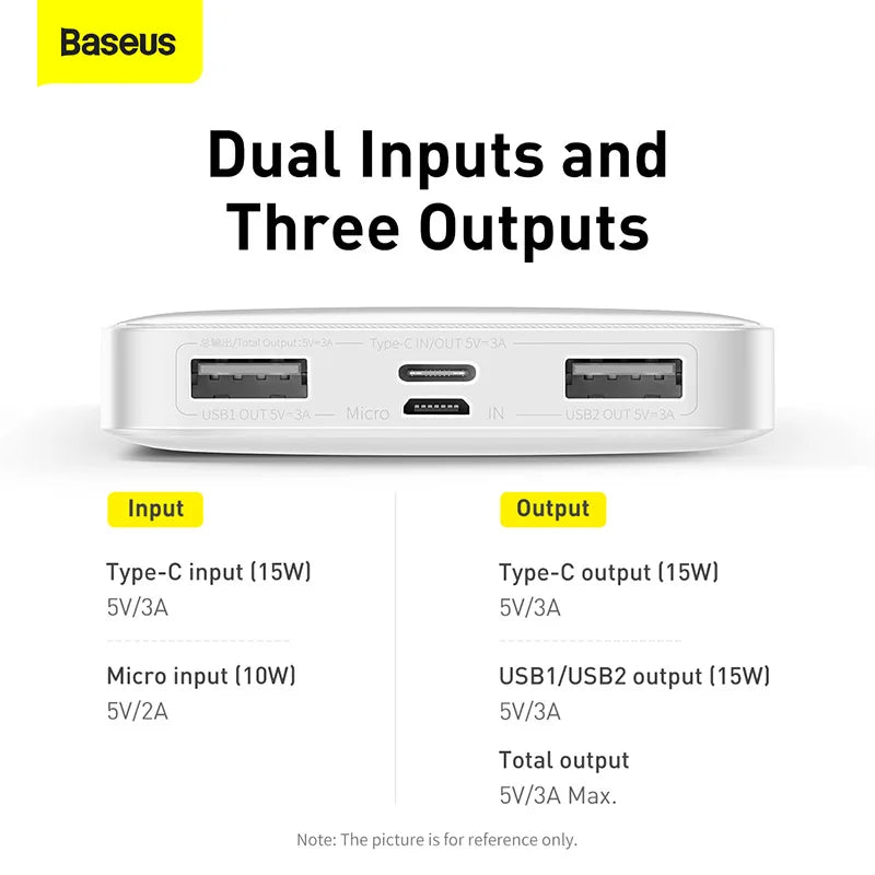 Baseus 30000mAh Power Bank Portable Charger External Battery Fast Charging Pack Powerbank For POCO Xiaomi mi PoverBank