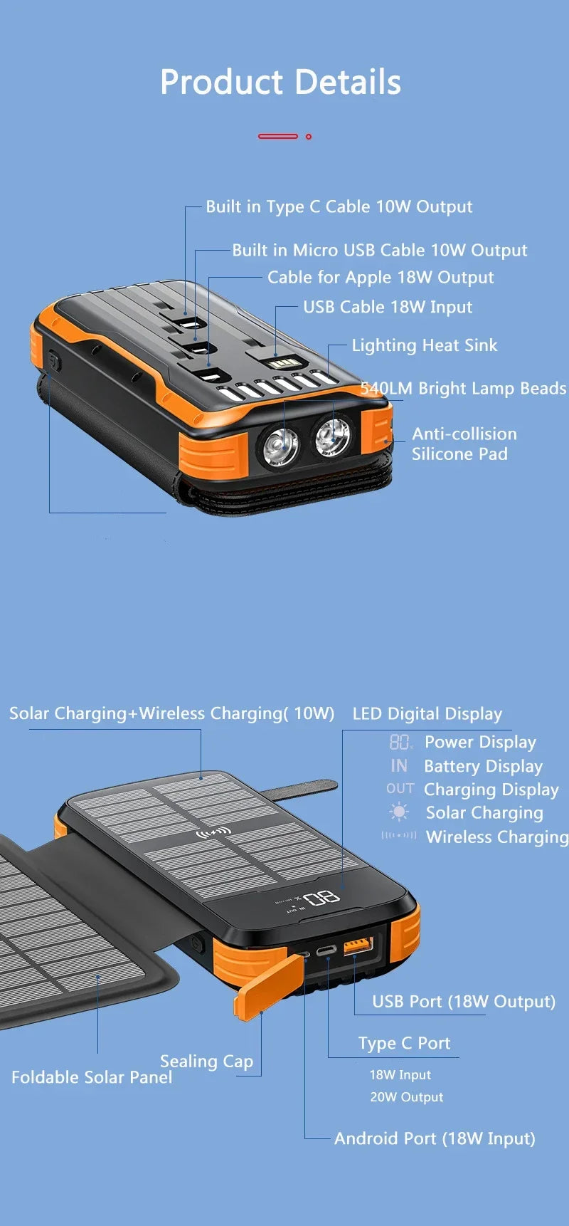 Power Bank Solar 43800mAh – Energia Infinita para Seus Dispositivos!