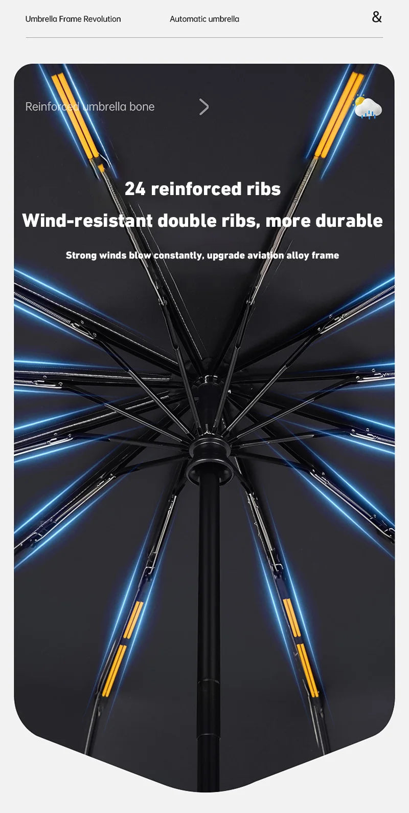 Xiaomi Guarda-Chuva Automático 24 Varetas – Grande, Resistente, Proteção UV e Design Premium