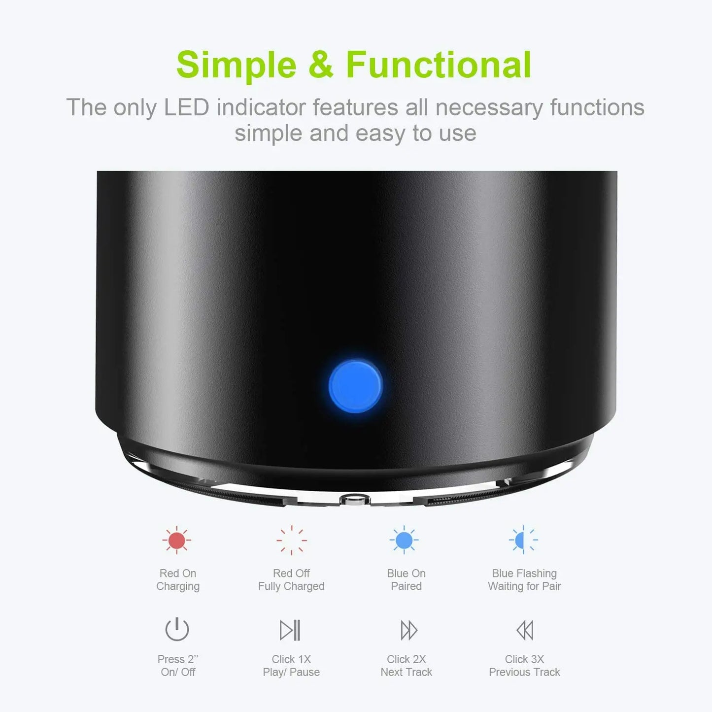 EWA A106 Pro - Mini Caixa de Som Bluetooth 5.0
