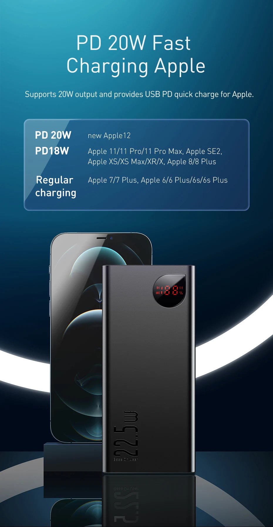Baseus Power Bank 10000mAh – Energia Sempre ao Seu Alcance!
