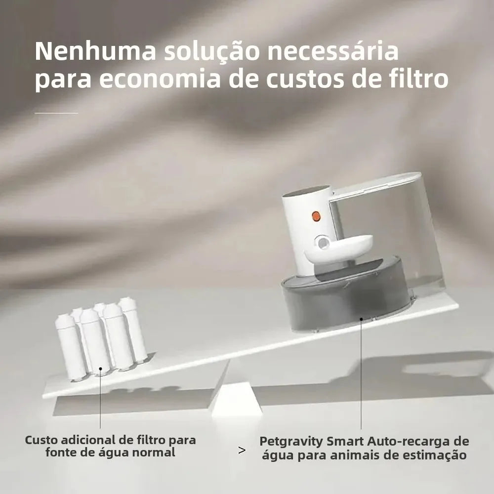 Bebedouro Automático para Cães e Gatos