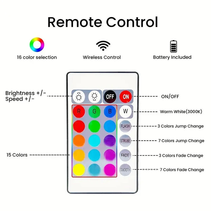 Tiras de LED Inteligentes para Decoração de Ambiente com Controle Remoto