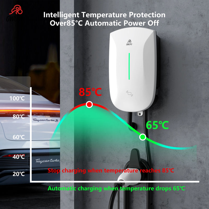 Carregador Wallbox para Veículos Elétricos – Rápido, Seguro e Plug & Play