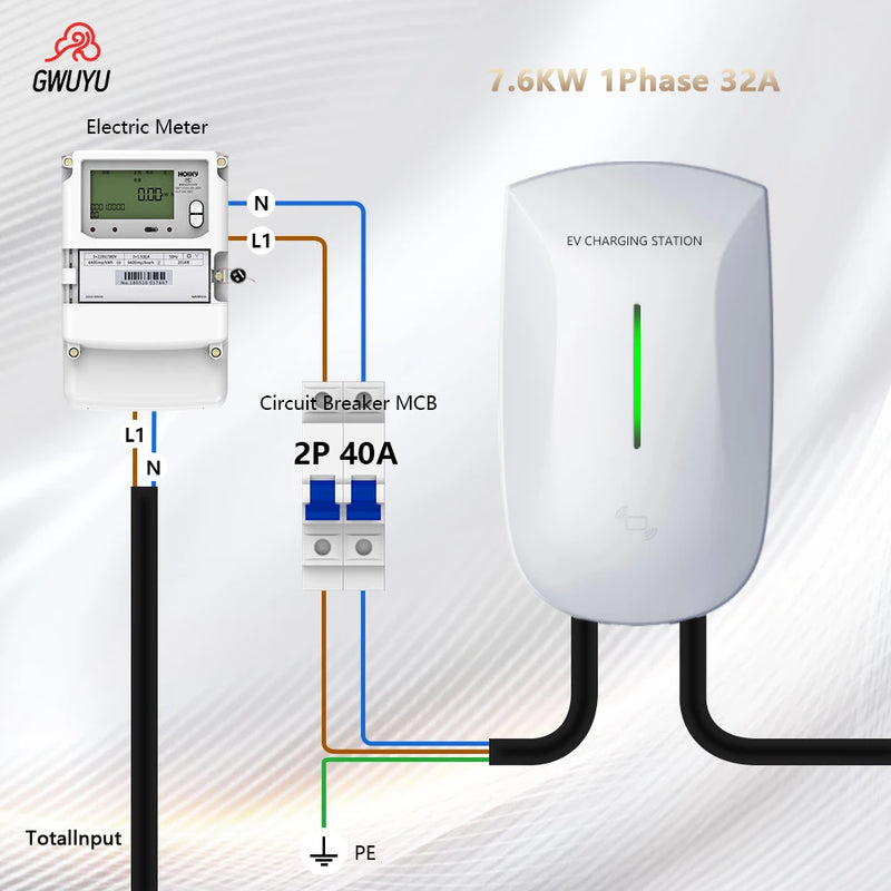 Carregador Wallbox para Veículos Elétricos – Rápido, Seguro e Plug & Play