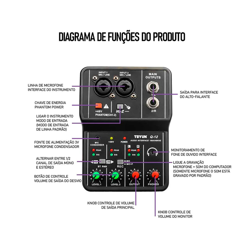TEYUN Professional Sound Card Audio Mixer – Mixer de Áudio para Estúdio e Gravação ao Vivo