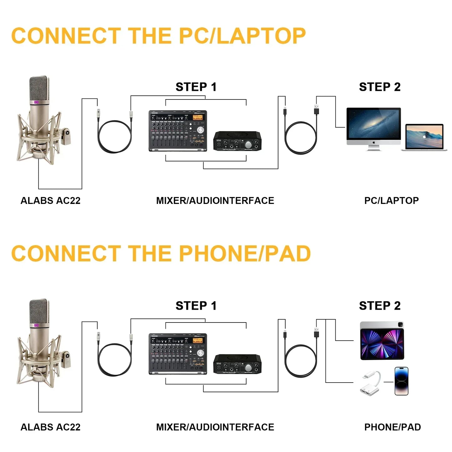Condenser Microphone – Microfone Profissional para Gravação, Podcasting, Voz e Transmissão Ao Vivo