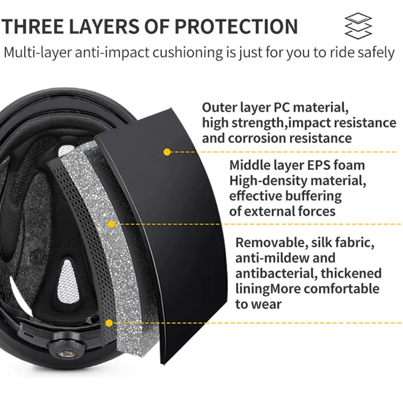 Capacete de Ciclismo Horntour HT-16 – Segurança, Tecnologia e Conforto!
