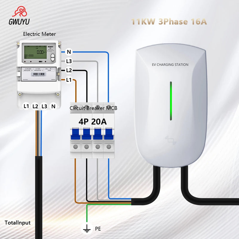 Carregador Wallbox para Veículos Elétricos – Rápido, Seguro e Plug & Play