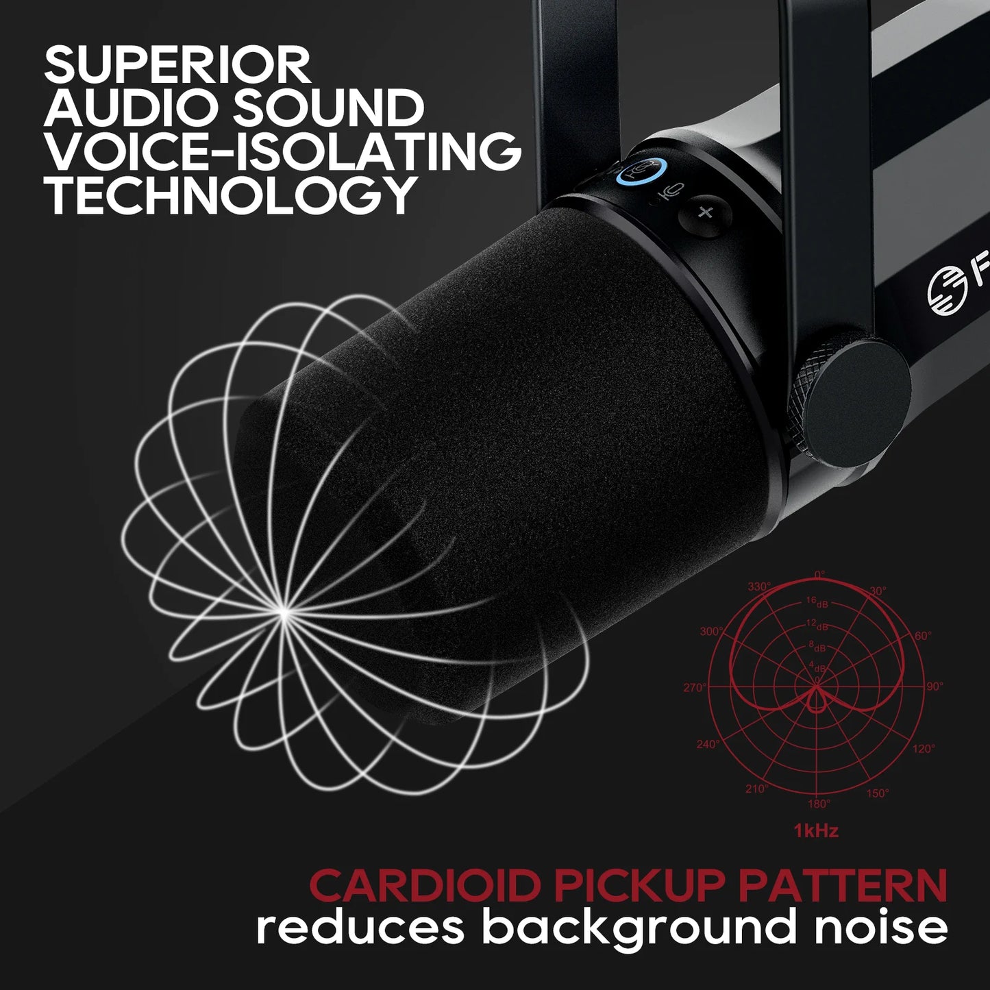 Microfone Dinâmico FDUCE SL40X/SL40 USB/XLR com Saída para Headset e Isolamento de Som - Ideal para Podcasts, Jogos e Transmissões Ao Vivo