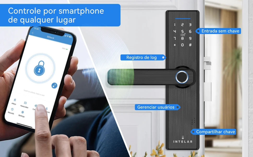 Intelar X1 Tuya Wifi Biometric Fingerprint Handle Lock Smart door Lock remote Unlock Keyless Entry Electronic Digital Door Lock