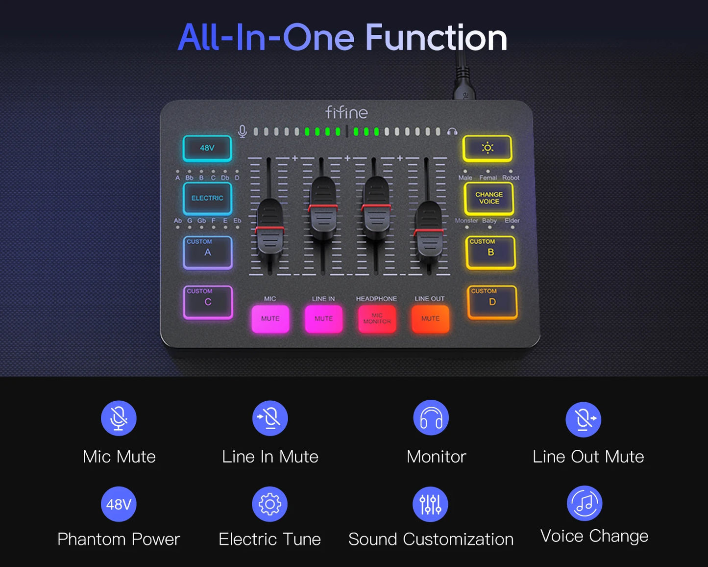 FIFINE Gaming Audio Mixer – AmpliGame SC3 | Mixer RGB 4 Canais para Streaming, Podcast e Game Voice!