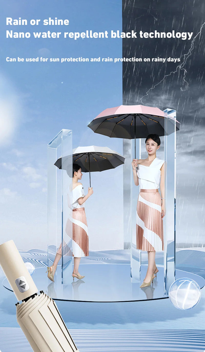 Xiaomi Guarda-Chuva Automático 24 Varetas – Grande, Resistente, Proteção UV e Design Premium