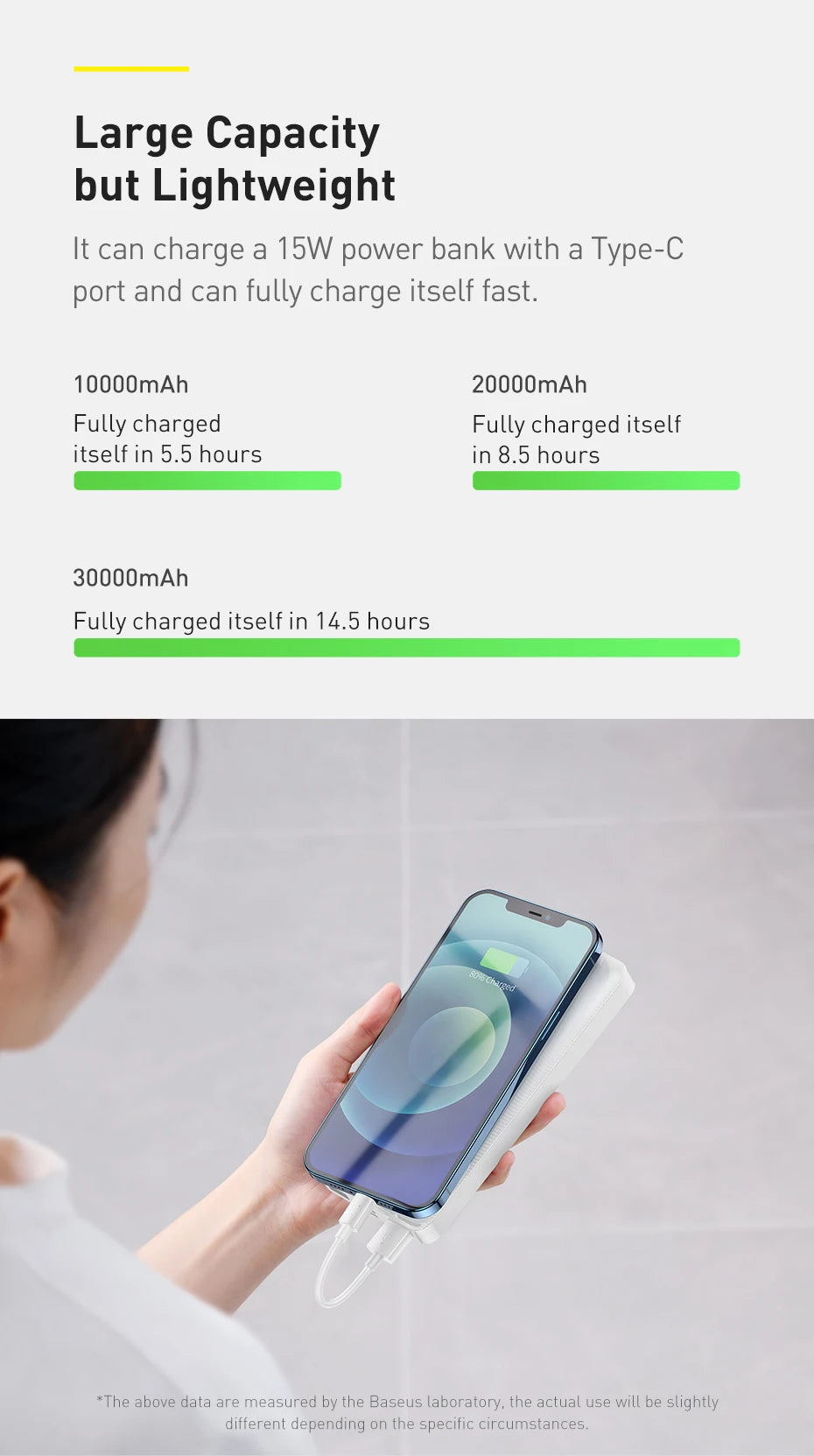 Baseus 30000mAh Power Bank Portable Charger External Battery Fast Charging Pack Powerbank For POCO Xiaomi mi PoverBank