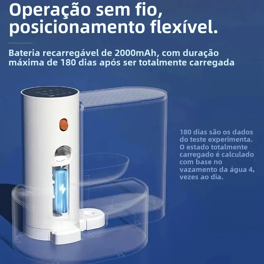 Bebedouro Automático para Cães e Gatos