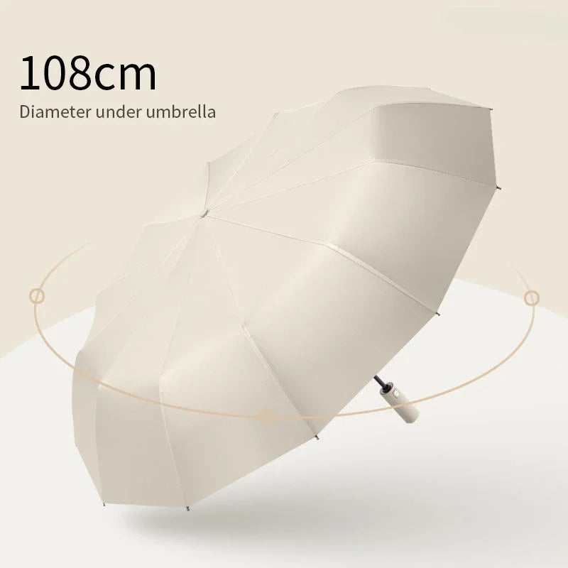 Xiaomi Guarda-Chuva Automático 24 Varetas – Grande, Resistente, Proteção UV e Design Premium