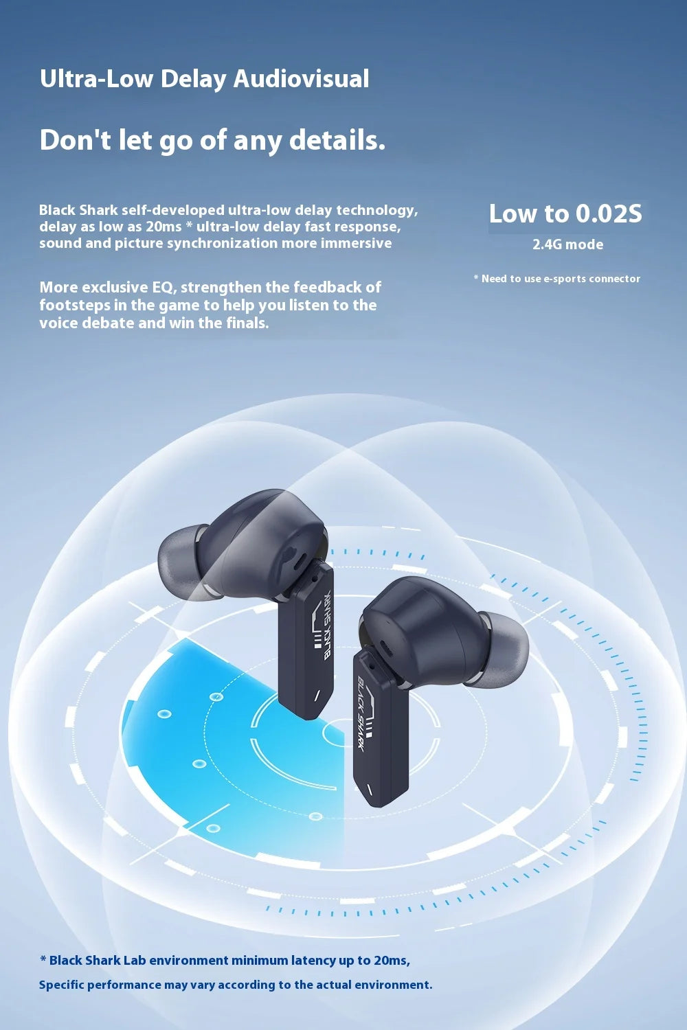 Black Shark JoyBuds Plus – Fones Bluetooth 5.4 para Games e Esportes