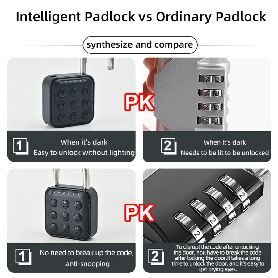Fechadura Digital Inteligente EGFirtor Tuya – Biometria, Senha e App | Smart Lock à Prova D’Água IP67 para Portas de Madeira, Vidro, Aço ou Armários