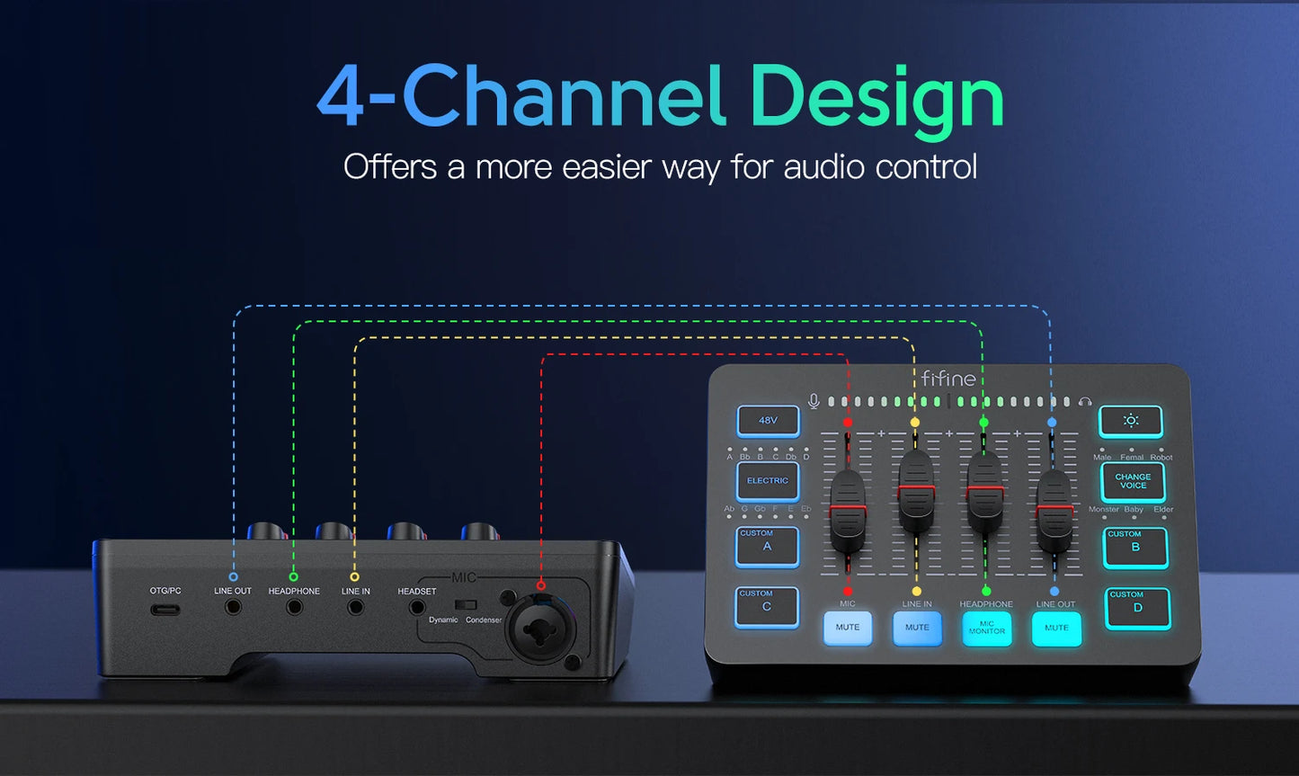 FIFINE Gaming Audio Mixer – AmpliGame SC3 | Mixer RGB 4 Canais para Streaming, Podcast e Game Voice!