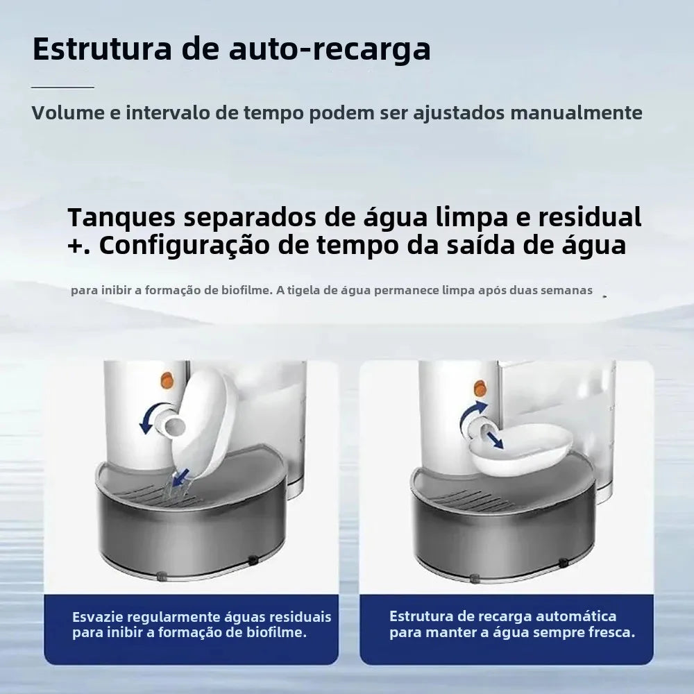 Bebedouro Automático para Cães e Gatos