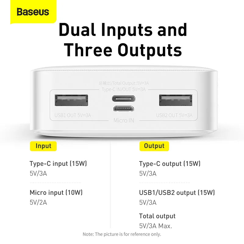 Baseus 30000mAh Power Bank Portable Charger External Battery Fast Charging Pack Powerbank For POCO Xiaomi mi PoverBank