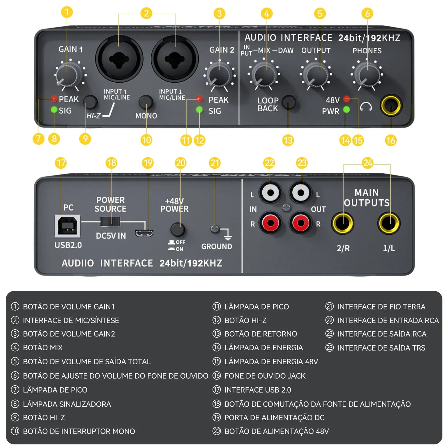 TEYUN Professional Sound Card Audio Mixer – Mixer de Áudio para Estúdio e Gravação ao Vivo