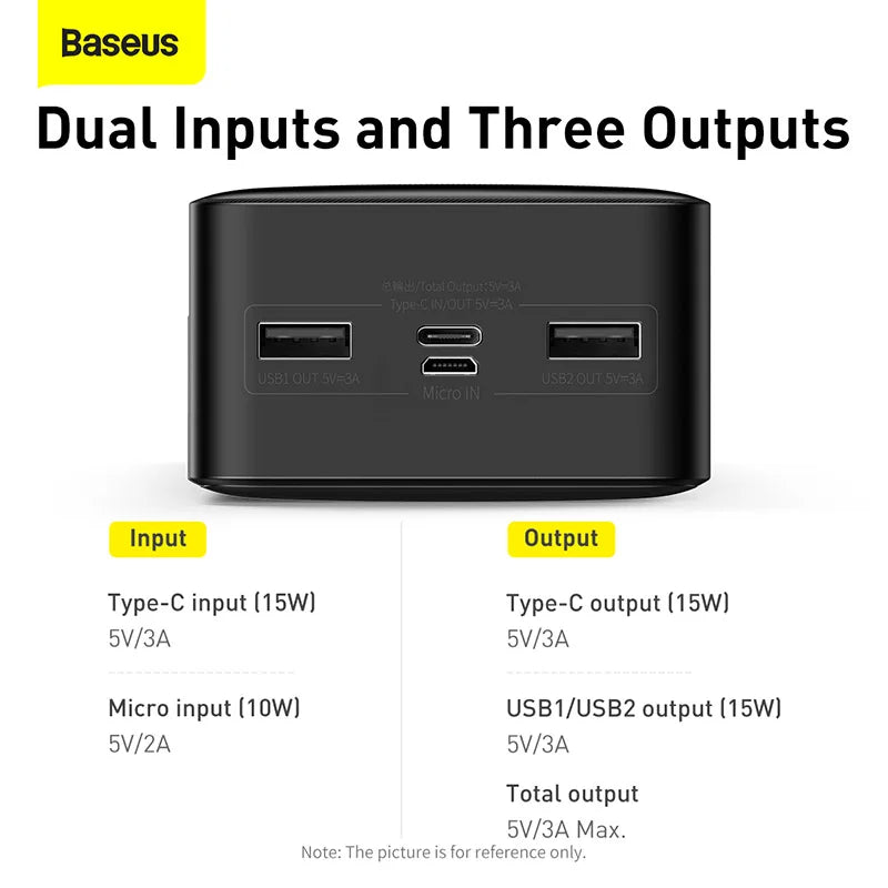 Baseus 30000mAh Power Bank Portable Charger External Battery Fast Charging Pack Powerbank For POCO Xiaomi mi PoverBank