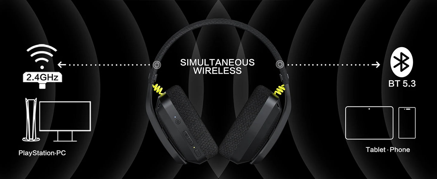 Fone de Ouvido Wireless Gaming BINNUNE 2.4GHz com Microfone – Headset Bluetooth para PS5, PS4, PC, Mac e Playstation