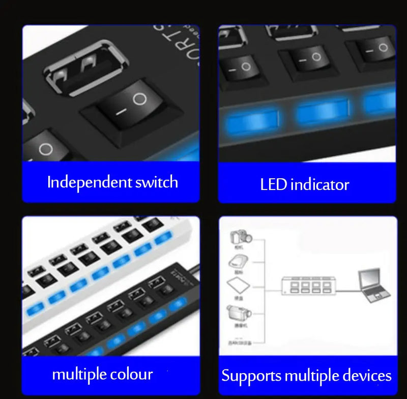 USB 3.0 Power Adapter 4/7 Port Multi USB Splitter Hub