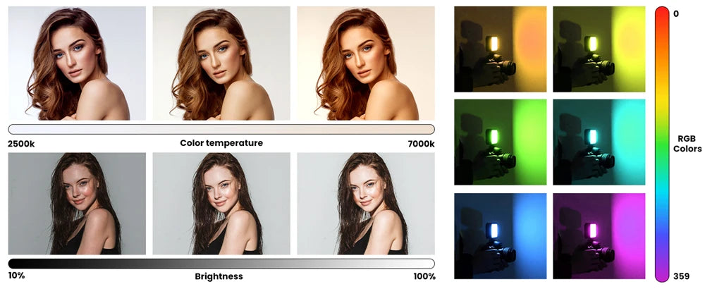 Mini RGB Video Light - Iluminação Profissional Compacta