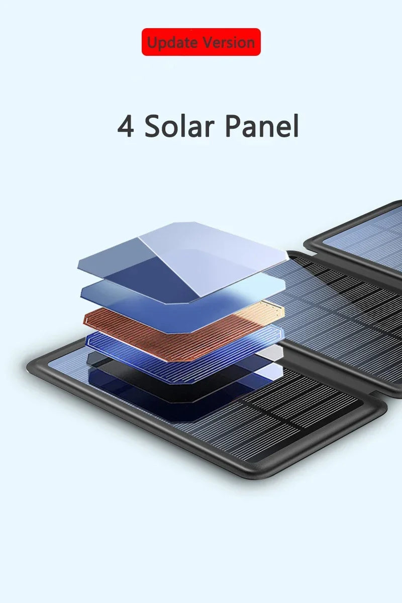 Power Bank Solar 43800mAh – Energia Infinita para Seus Dispositivos!