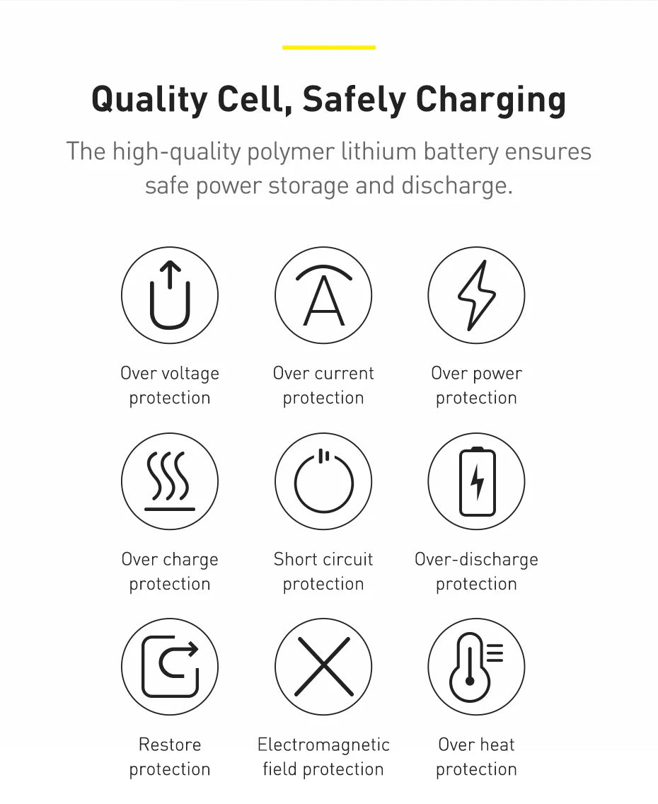 Baseus 30000mAh Power Bank Portable Charger External Battery Fast Charging Pack Powerbank For POCO Xiaomi mi PoverBank