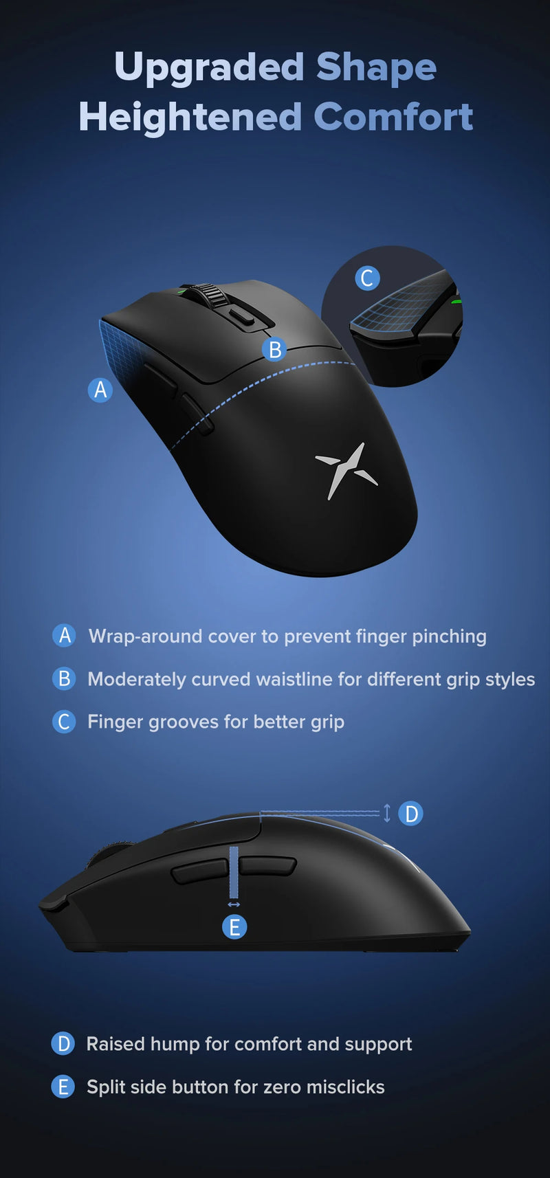 Mouse Gamer Sem Fio Delux M600 Series – Leveza, Precisão e Performance para Gamers Profissionais!