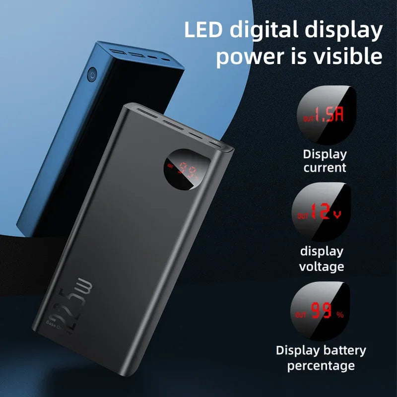 Baseus Power Bank 10000mAh – Energia Sempre ao Seu Alcance!